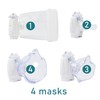 Canine Nebulizer and Inhaler Mask for Cats and Dogs, Oxygen
