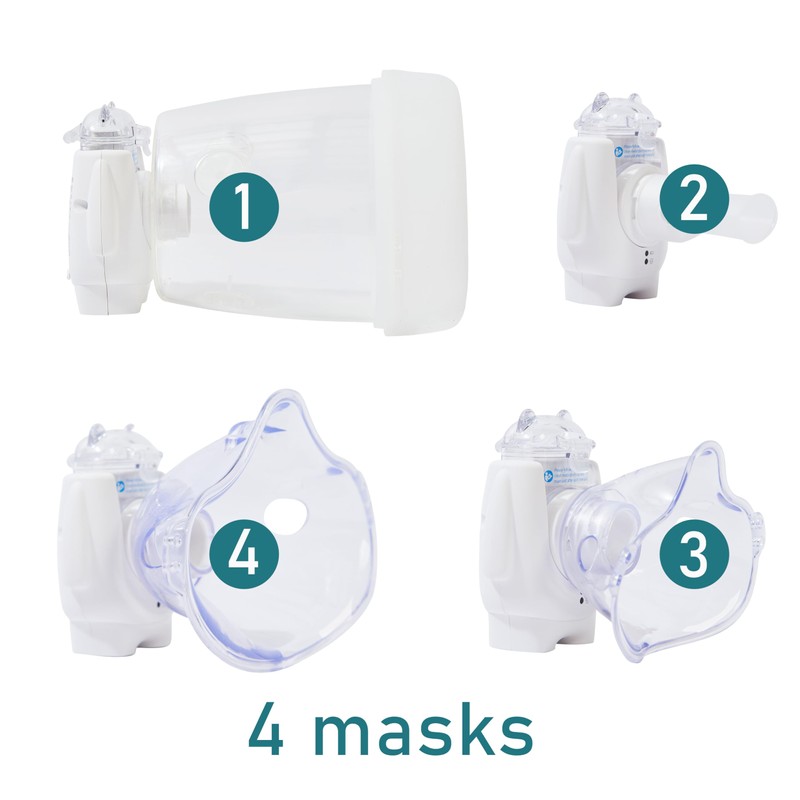 Canine Nebulizer and Inhaler Mask for Cats and Dogs, Oxygen
