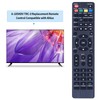 GOUYESHO RC159 Replacement Remote Control for JTC Jay-Tech Smart RC159,RC-159