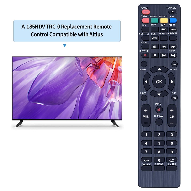 GOUYESHO RC159 Replacement Remote Control for JTC Jay-Tech Smart RC159,RC-159