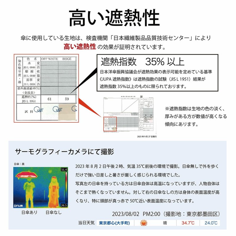 Nifty Colors 2354 OF Folding Umbrella, Blackout Ruffle Mini