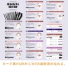 @ MUM JAPAN Magical Brushes 12pcs Makeup Brushes Makeup Brushes