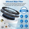 D10 Replacement Filter Compatible with Tailulu D10 Air Purifier, 3-in-1