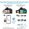 Luonanava SD Card Reader for iPhone, SD & Micro SD