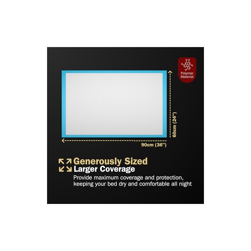 Disposable Incontinence Bed Pads | 60 x 90 cm Premium