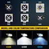 RDYCT D8S 25W 6000K HID Xenon Headlight Bulb Diamond White