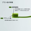 Sakabe Brush [Made in Japan] Perforation Reaches the Back Tooth