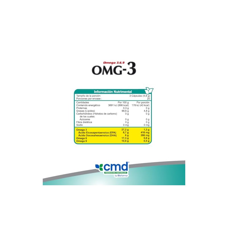 CMD - OMG-3 - Con Aceite de Pescado, Oliva, Linaza