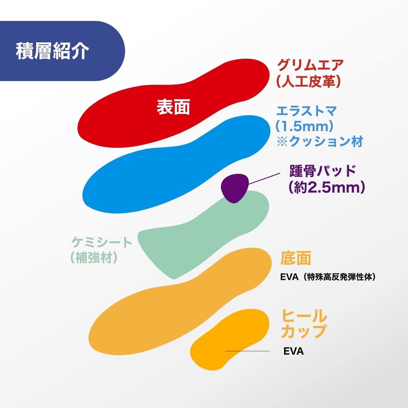 BMZ Acitre Magic Insole, Faux Leather (21.0-22.5)