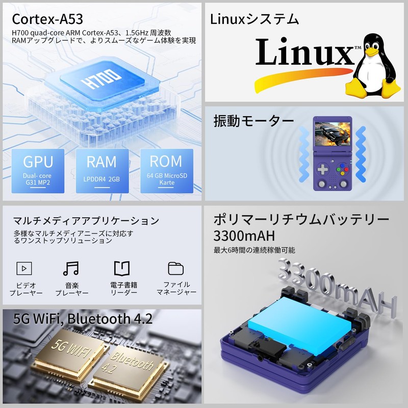 RG34XXSP Portable Game Console Linux System (RG34XXSP Blue)