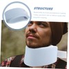 Ipetboom Soft Neck Brace Cervical Collar for Ergonomic Cervical for