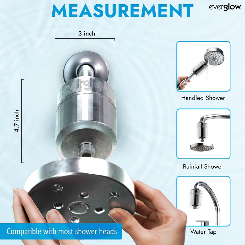 EVERGLOW High-Output Shower Filter, Reduces Chlorine, Dry Skin, Dandruff, Eczema,