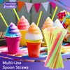 Concession Essentials – Ultimate Snow Cone Kit – Includes 5
