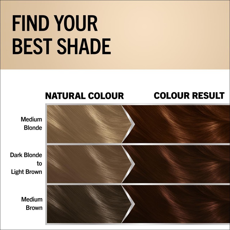 Schwarzkopf Oleo Intense Permanent Oil Colour 4-18 Mocha Brown Hair