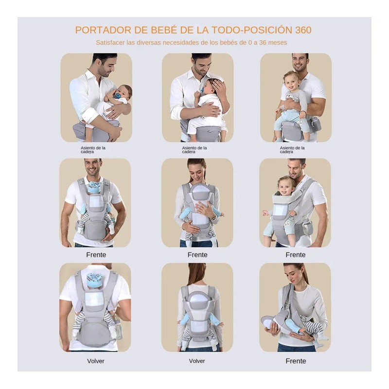 Portabebés Ergonómico 0-24 Meses -ajustable Versátil