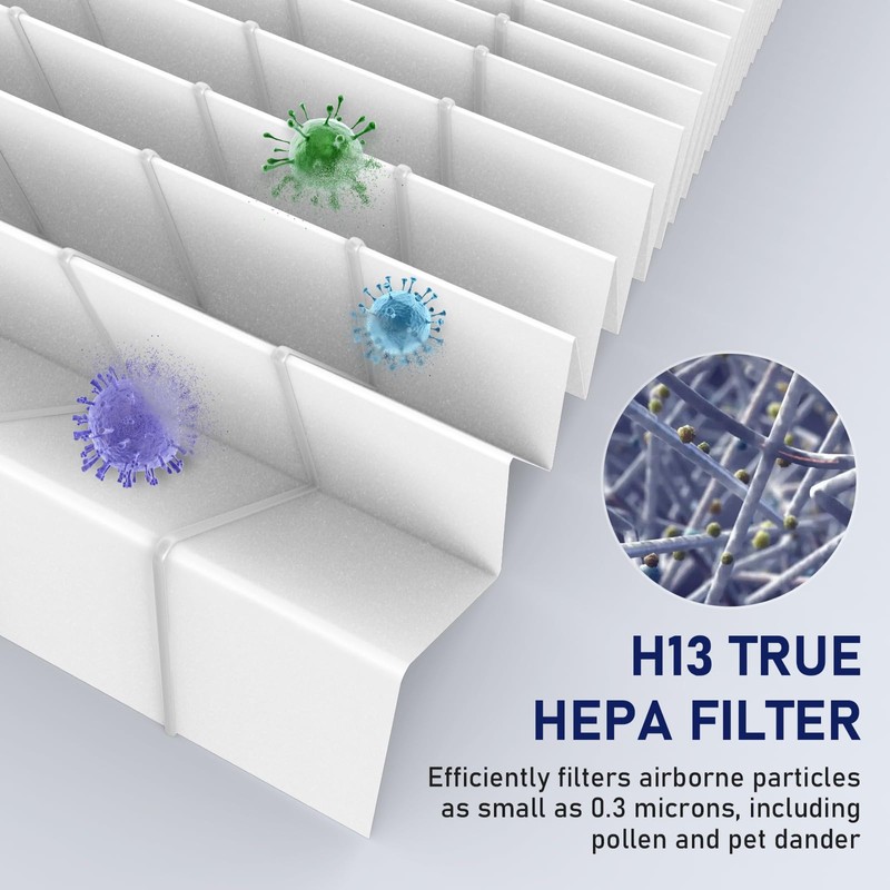 2 Pack APH3000 Replacement Filter Compatible with KNKA APH3000 Air