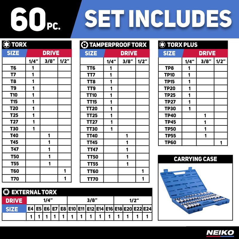 NEIKO 10083A Master Torx Bit Socket and External Torx Socket