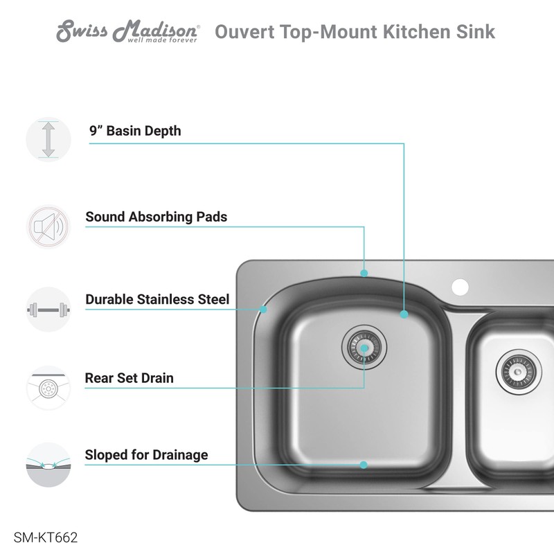 Ouvert 33 x 22 Stainless Steel, Dual Basin, Top-Mount Kitchen