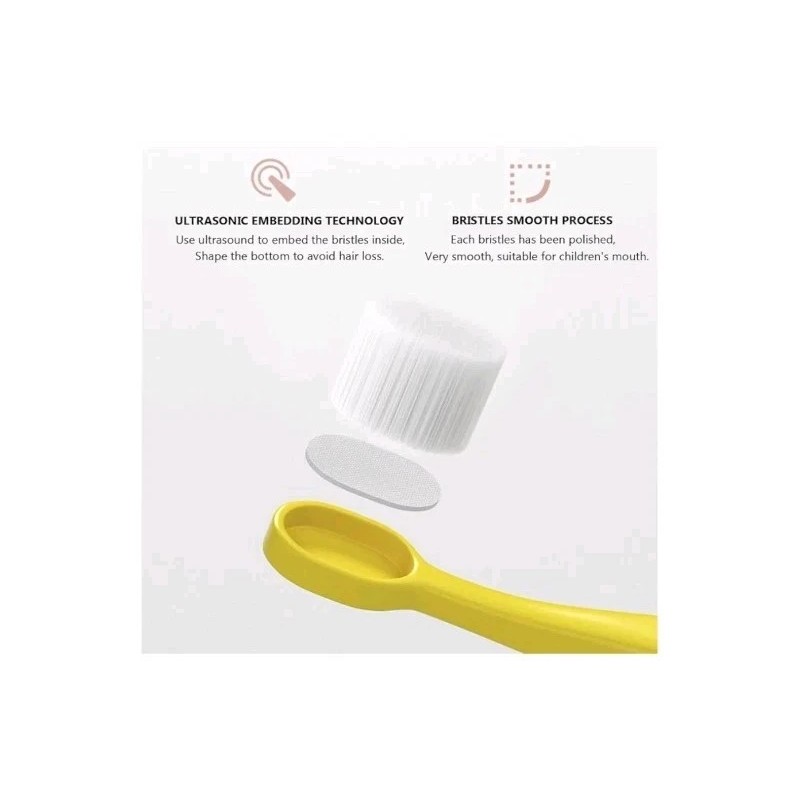 EasyHonor Baby Toothbrush for Age 1-3 Years Old, Extra Soft