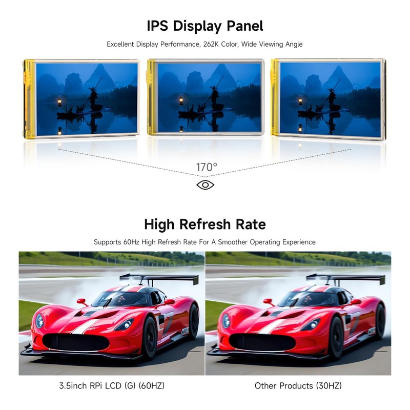 Waveshare 3.5 inch Resistive Touch Display (G) for Raspberry Pi,