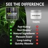 Hemp Cream - Maximum Strength Lotion with Arnica, Hemp Oil