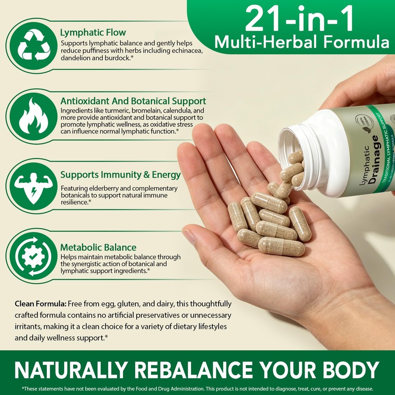 Lymphatic Drainage Supplements,Natural Formula Lymphatic Drainage Capsules