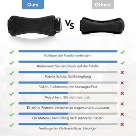 AGPTEK 2 x Patella Tendon Bandage Patella Knee Support with Silica Gel Adjustable Patella Strap for Women and Men for Jogging, Running, Walking, Basketball etc. Sports