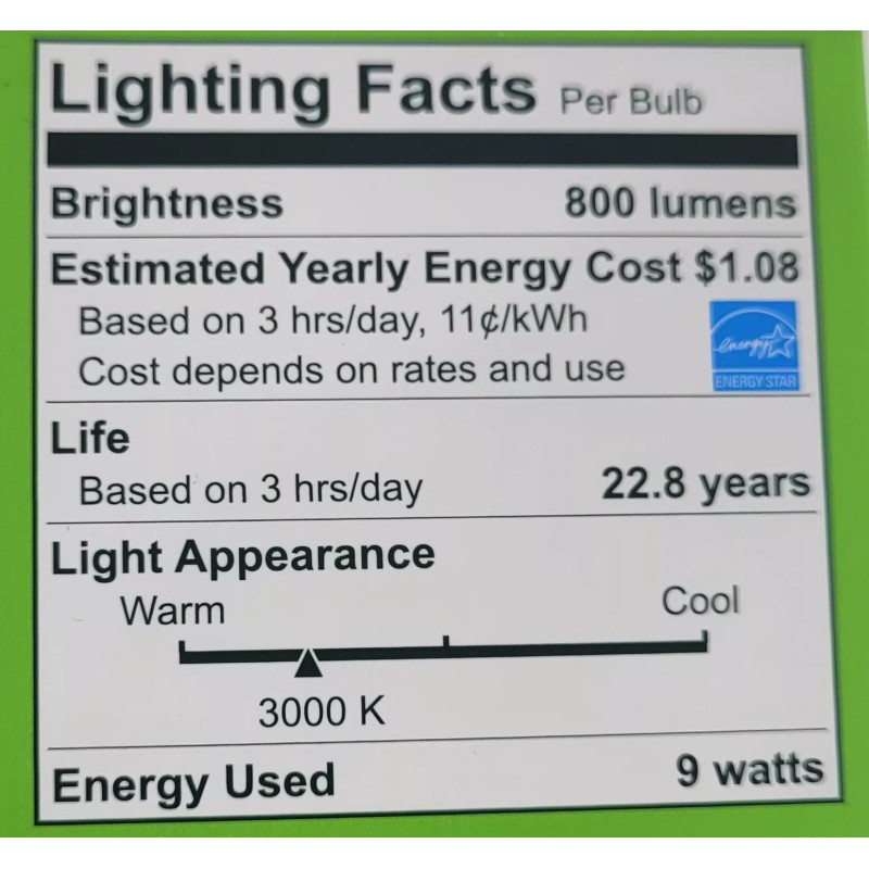 Greenlite 9W LED + LED Nitelite w/ Dawn to Dusk