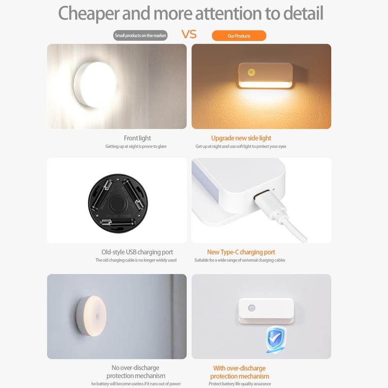 Valytime 6 Pack Motion Sensor Night Light, Rechargeable Stair Lights