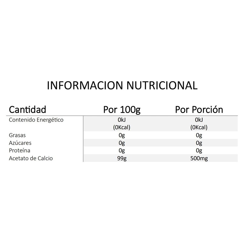 Desacaf Biotec Aceca Frasco C/90 tabs.