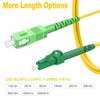 RamboCables 20ft(7m) Fiber Optic Cable Singlemode SC/APC to LC/APC OS2