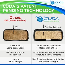 Cuda Boat Trailer Bunk Carpet 18 Inch Wide x 25ft-New Premium 30 Oz Roll- Cuda Bunk Carpet for Boat Trailers Parts Accessories Gray Grey Charcoal Lift Runners Covers Waterproof