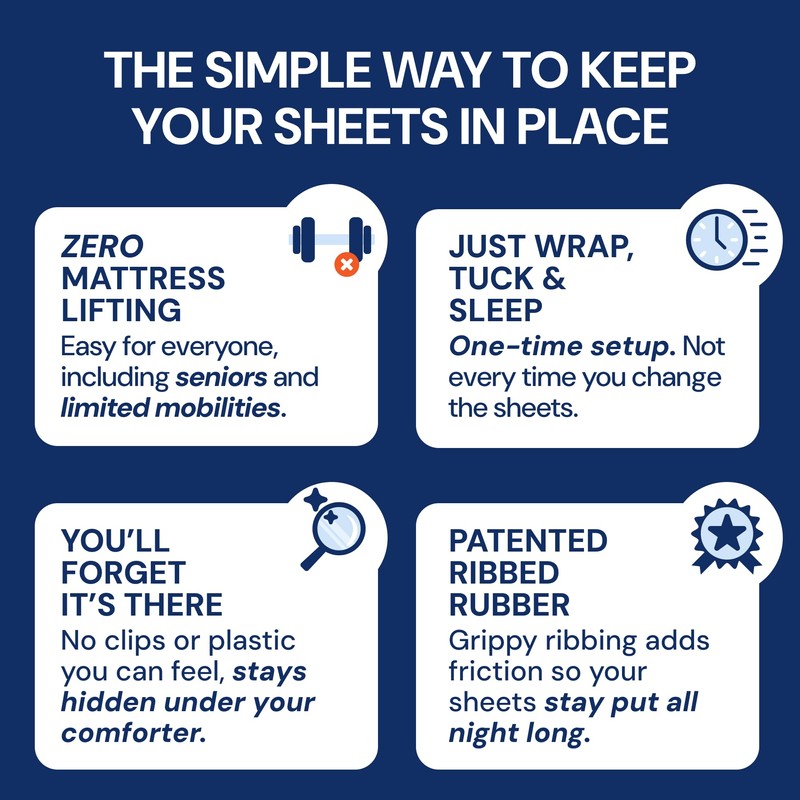 RUBBER HUGGER Elastic Fitted Sheet Straps - King Size Rubber
