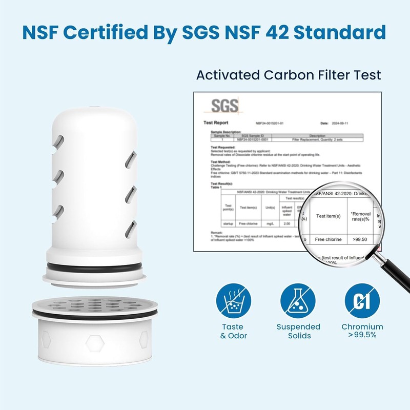 MARRIOTTO Water Filter Replacement for LS Home & GLACIER FRESH