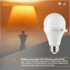 Sunlite ShabBulb, Shabbat Permissible LED Light Bulb, 7 Watt (40