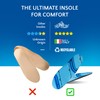 Calzuro Comfort Insole - Molded Foam Shoe Inserts for Women