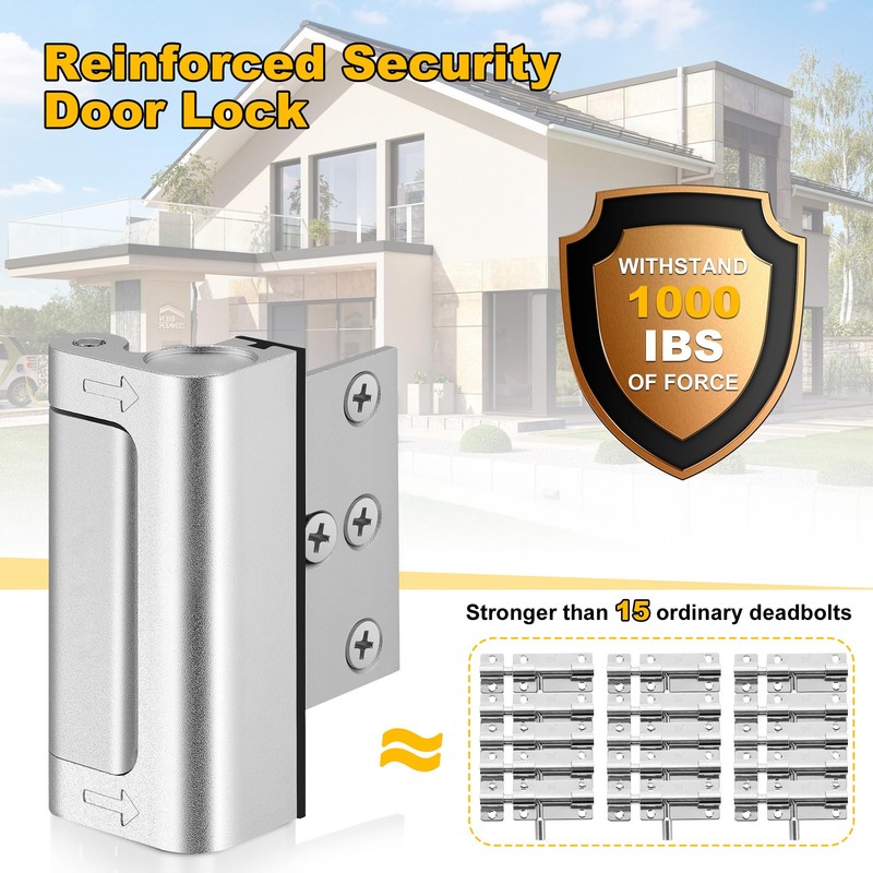Home Security Door Lock, Upgraded Metal Door Reinforcement Lock, 3"