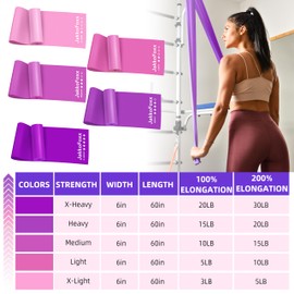 5 Pcs Resistance Bands for Working Out, Latex Free, Physical Therapy Bands, Exercise Bands Set for Stretching, Suitable for Rehab, Yoga,Pilates, Home Gym (Gradient Pink)