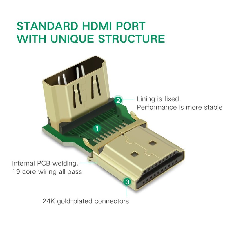 UGREEN HDMI Male to Female Adapter (90 Degree Down) (20109)