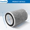 SwellV 2Pack HP201 HP202 Replacement Filter Compatible with Shark HP200