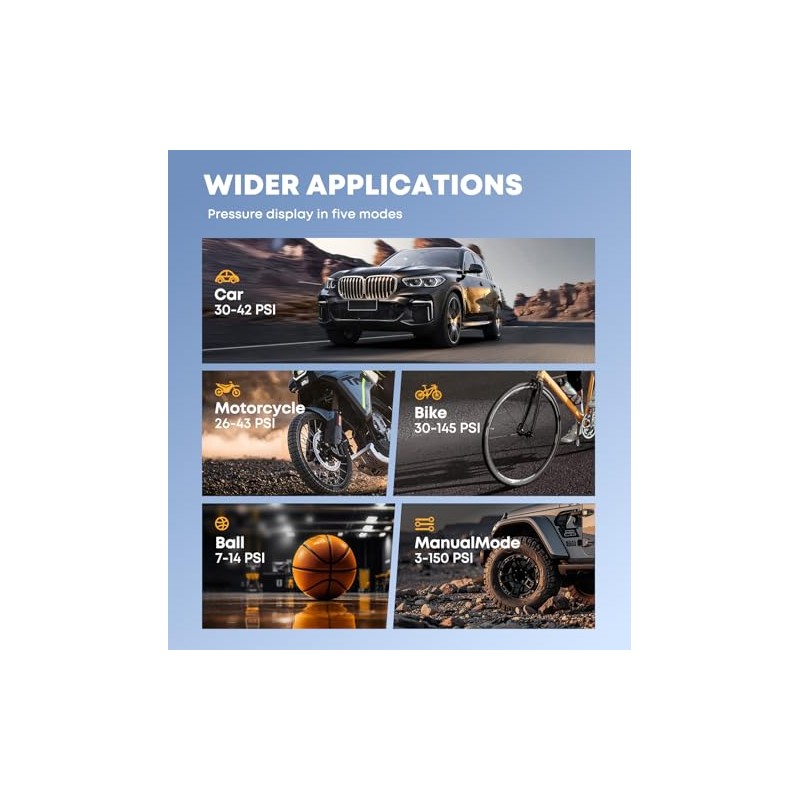 Portable Tire Inflator with Digital Pressure Gauge