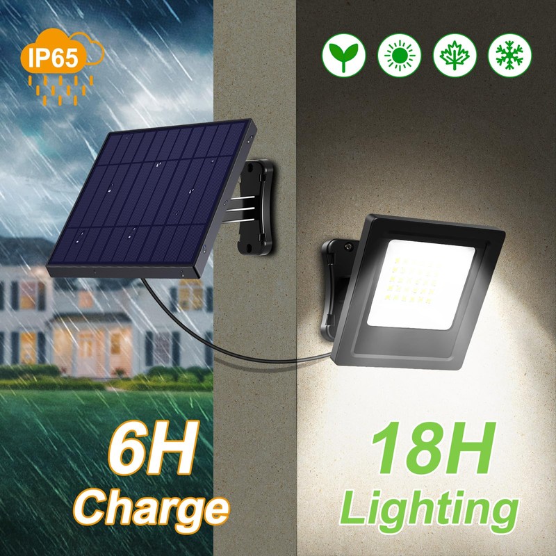 Lightonight Solar Lights Outdoor 6500K Cool White Solar Flood Lights,