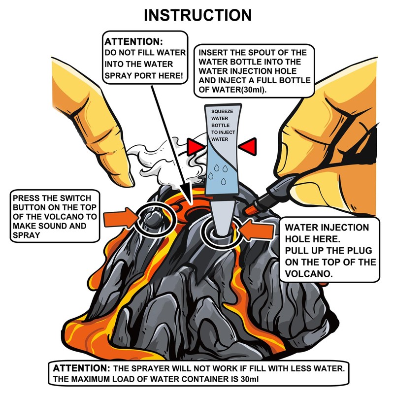 DINOBROS Volcano Toy for Kids 3-5, Mist-spouting Volcano Model with
