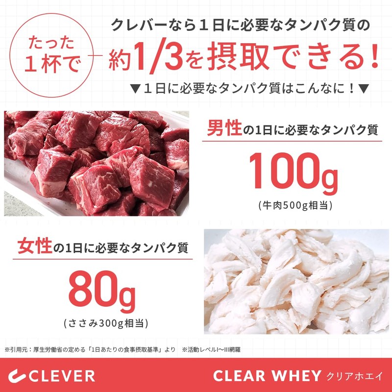 クレバー クリア ホエイ プロテイン [WPI100%] マッスル アセロラ味 400g [脂質ゼロ・コレステロールゼロ]