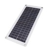 Solar Panel Fan Kit with 30A Controller Polysilicon 10W 18V