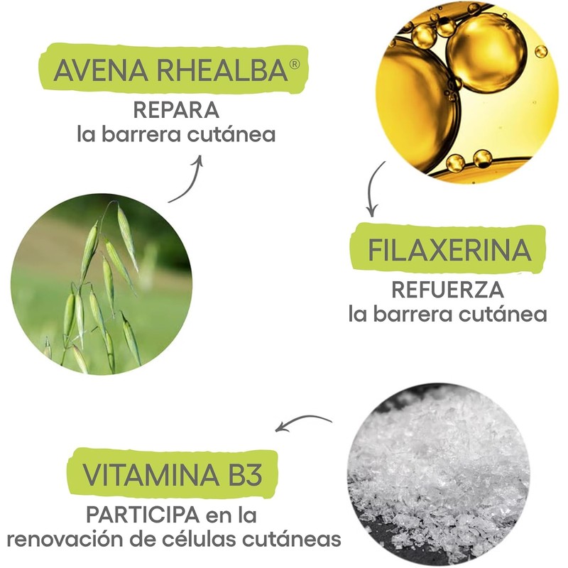 ADERMA, Exomega Control Crema Emoliente, Para Piel Seca o con