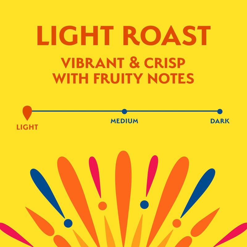 Café Bustelo Light Roast Ground Coffee, 11-Oz. Bag (Pack of