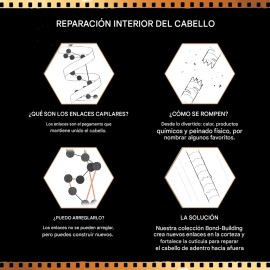 🧴💪 Bumble and Bumble Bond-Building Repair Styling Cream 150ml – Strengthens, Repairs & Protects Damaged Hair 💥✨