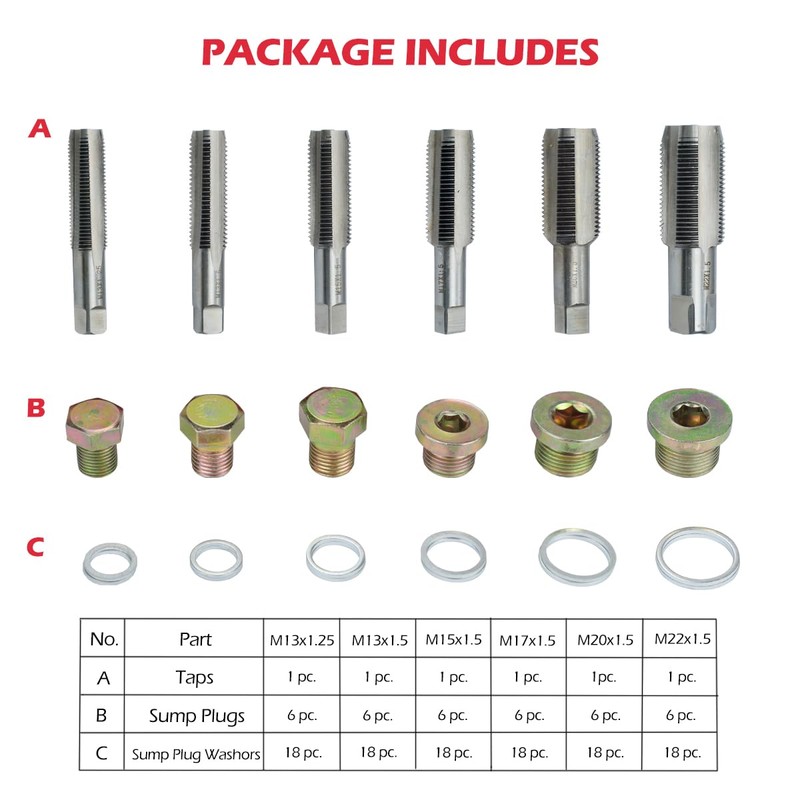 Oil Drain Plug Repair Kit, Metric Thread Repair Kit with