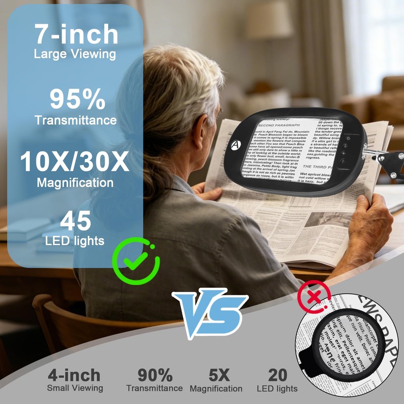 10X 30X Large Floor Magnifying Glass with Light and Stand,Heightened